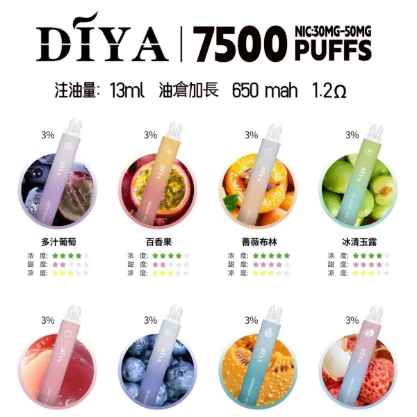DIYA7500口 拋棄式電子煙 拋棄式電子菸 8/17